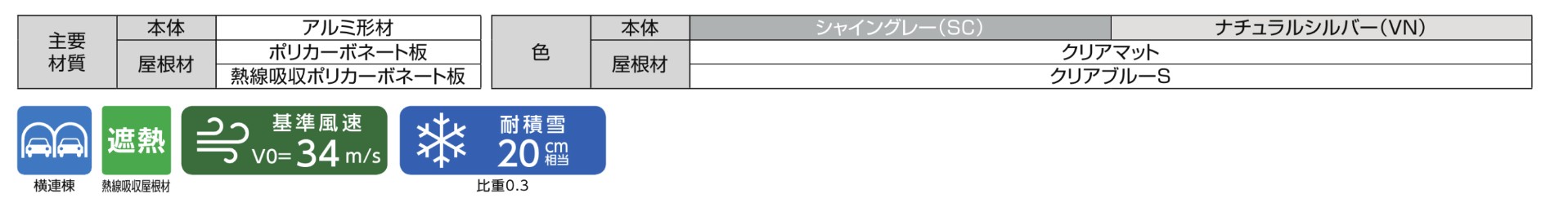 LIXIL　カーポート　外構　モダン　 おしゃれ　エクステリア　愛知・名古屋の外構専門店パートナーホームのエクステリア　製品一覧　アーキフラン　主要素材　横連棟ユニット|パートナーホーム