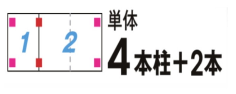 LIXIL　カーポート　外構　モダン　 おしゃれ　エクステリア　愛知・名古屋の外構専門店パートナーホームのエクステリア　製品一覧　カーポートSW　900　3台用30・55-55型 シャイングレー　デザイン|パートナーホーム
