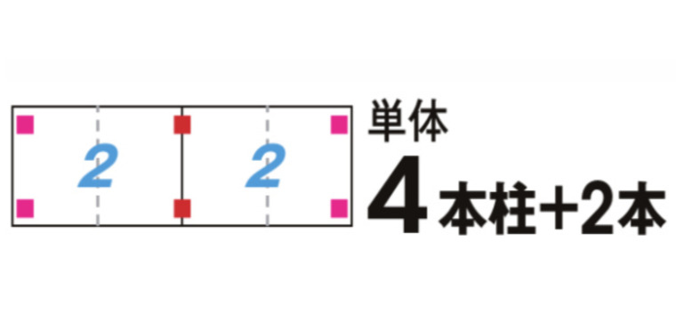 LIXIL　カーポート　外構　モダン　 おしゃれ　エクステリア　愛知・名古屋の外構専門店パートナーホームのエクステリア　製品一覧　カーポートSW　1500　4台用　|パートナーホーム