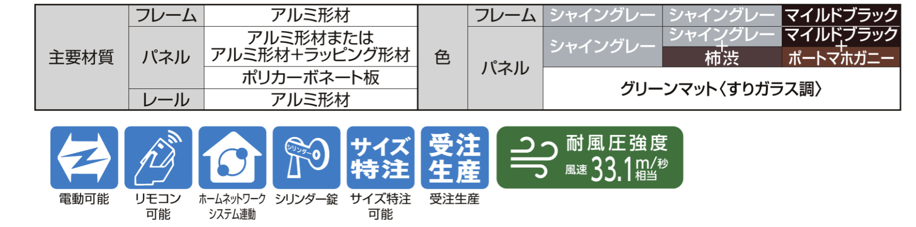 LIXIL　ハンガーゲート　外構　モダン　 おしゃれ　エクステリア　愛知・名古屋の外構専門店パートナーホームのエクステリア　製品一覧　プレミエスゲートシングル・ワイド　TA型　主要素材|パートナーホーム