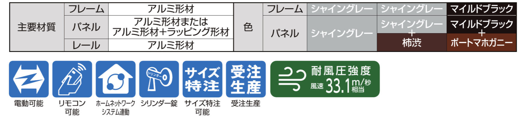 LIXIL　ハンガーゲート　外構　モダン　 おしゃれ　エクステリア　愛知・名古屋の外構専門店パートナーホームのエクステリア　製品一覧　プレミエスゲートシングル・ワイド　SA型　主要素材|パートナーホーム