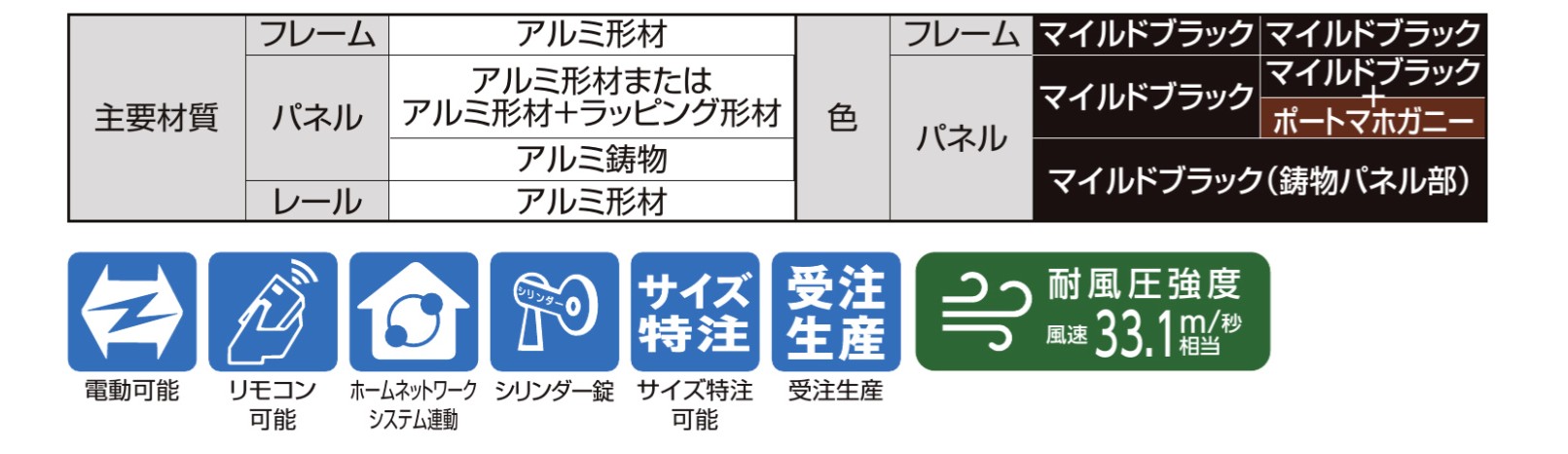 LIXIL　ハンガーゲート　外構　モダン　 おしゃれ　エクステリア　愛知・名古屋の外構専門店パートナーホームのエクステリア　製品一覧　プレミエスゲートシングル・ワイド　CA型　主要素材|パートナーホーム