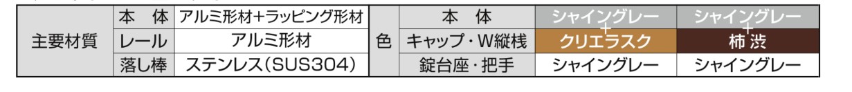 LIXIL　伸縮門扉　伸縮ゲート　外構　モダン　 おしゃれ　エクステリア　愛知・名古屋の外構専門店パートナーホームのエクステリア　製品一覧　アルシャインⅡ　H型　Cタイプ　主要素材|パートナーホーム
