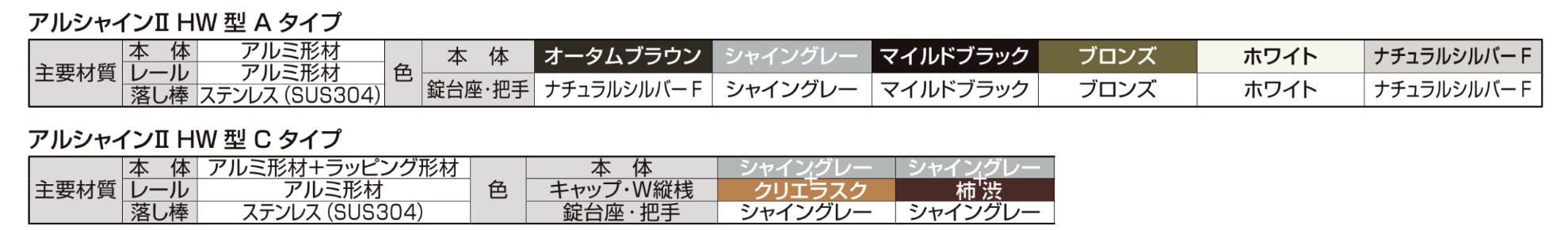 LIXIL　伸縮門扉　伸縮ゲート　外構　モダン　 おしゃれ　エクステリア　愛知・名古屋の外構専門店パートナーホームのエクステリア　製品一覧　アルシャインⅡ　HW型　Aタイプ　主要素材|パートナーホーム
