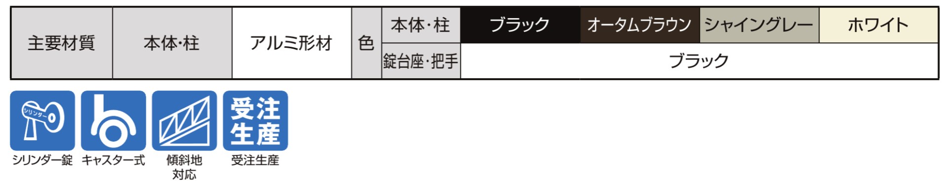 LIXIL　伸縮門扉　伸縮ゲート　外構　モダン　 おしゃれ　エクステリア　愛知・名古屋の外構専門店パートナーホームのエクステリア　製品一覧　カーゲート セレビューMシリーズ　MK型　主要素材|パートナーホーム
