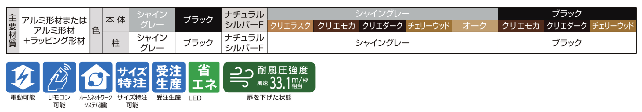 LIXIL　跳ね上げ門扉　オーバードア　外構　モダン　 おしゃれ　エクステリア　愛知・名古屋の外構専門店パートナーホームのエクステリア　製品一覧　ワイドオーバードアS・オーバードアS　5型 主要素材|パートナーホーム