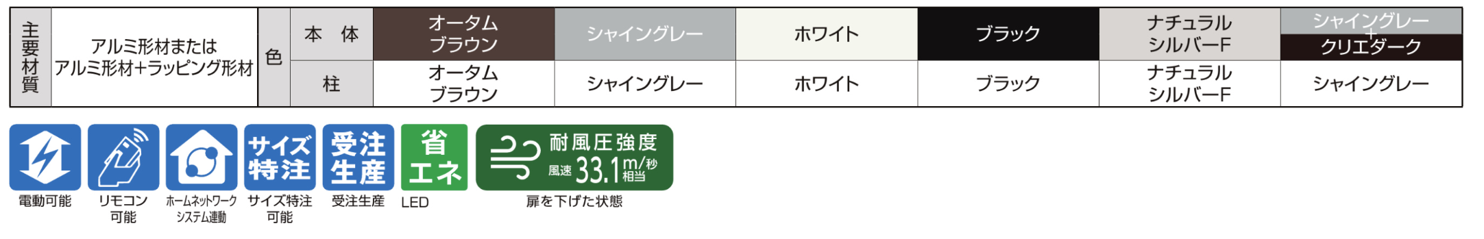 LIXIL　跳ね上げ門扉　オーバードア　外構　モダン　 おしゃれ　エクステリア　愛知・名古屋の外構専門店パートナーホームのエクステリア　製品一覧　ワイドオーバードアS・オーバードアS　2型 主要素材|パートナーホーム