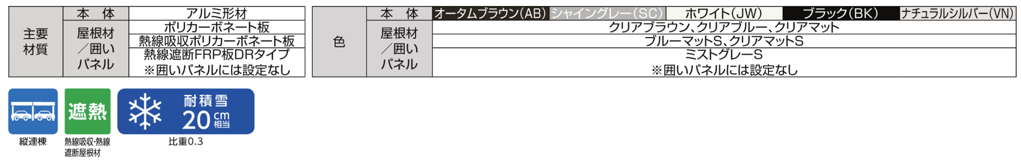 LIXIL　駐輪場　モダン　 おしゃれ　エクステリア　愛知・名古屋の外構専門店パートナーホームのエクステリア　製品一覧　サイクルポート フーゴパーク　フーゴRパーク　　主要素材|パートナーホーム