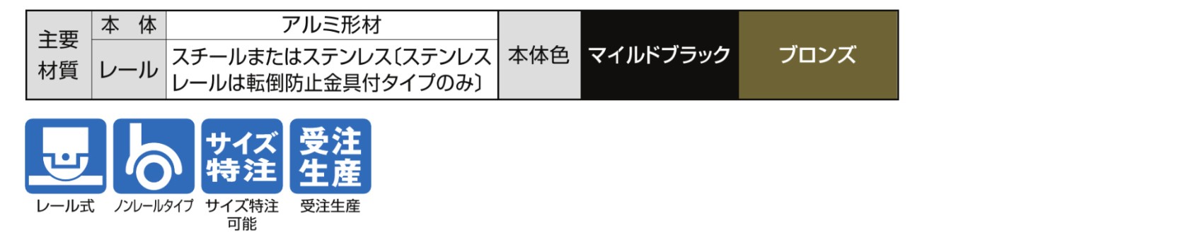 LIXIL　伸縮門扉　伸縮ゲート　外構　モダン　 おしゃれ　エクステリア　愛知・名古屋の外構専門店パートナーホームのエクステリア　製品一覧　POLYジャンボ　D3　主要素材|パートナーホーム
