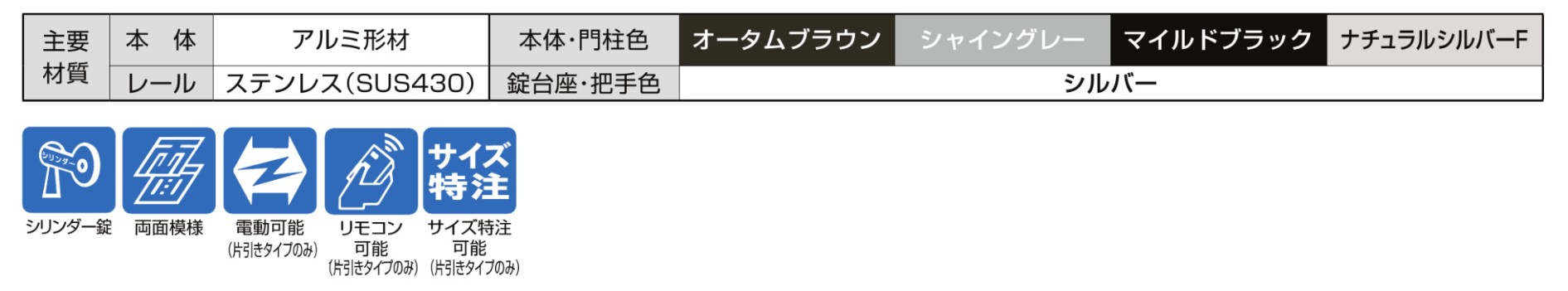 LIXIL　カーゲート　引戸　門扉　外構　モダン　 おしゃれ　エクステリア　愛知・名古屋の外構専門店パートナーホームのエクステリア　製品一覧　エススライド　エススライド　A型　B型　主要素材|パートナーホーム