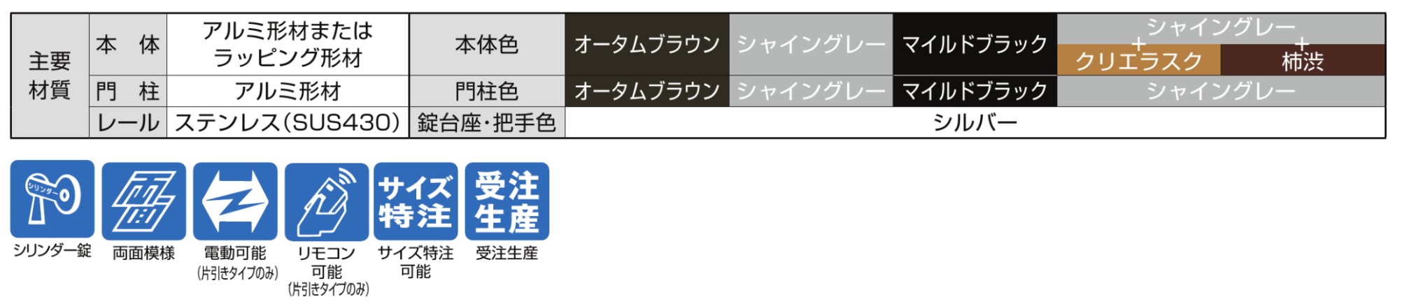 LIXIL　カーゲート　引戸　門扉　外構　モダン　 おしゃれ　エクステリア　愛知・名古屋の外構専門店パートナーホームのエクステリア　製品一覧　エススライド　エススライド　C型　主要素材|パートナーホーム