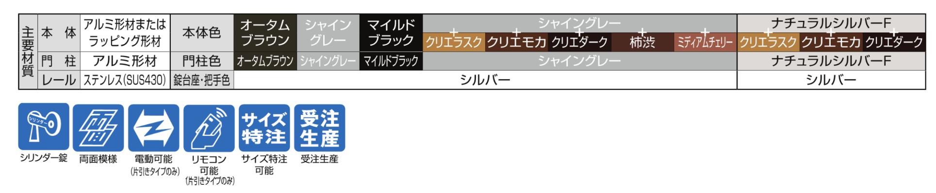 LIXIL　カーゲート　引戸　門扉　外構　モダン　 おしゃれ　エクステリア　愛知・名古屋の外構専門店パートナーホームのエクステリア　製品一覧　エススライド　エススライド　D型　主要素材|パートナーホーム