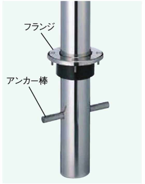 LIXIL スペースガード　ボラード　車止め　ポール　モダン　 おしゃれ　エクステリア　愛知・名古屋の外構専門店パートナーホームのエクステリア　製品一覧　スペースガード（車止め） ポールタイプ　|パートナーホーム
