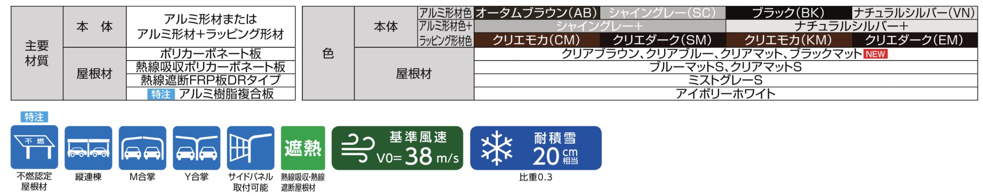 LIXIL　駐輪場　モダン　 おしゃれ　エクステリア　愛知・名古屋の外構専門店パートナーホームのエクステリア　製品一覧　サイクルポート フーゴパーク　フーゴFミニ　主要素材|パートナーホーム