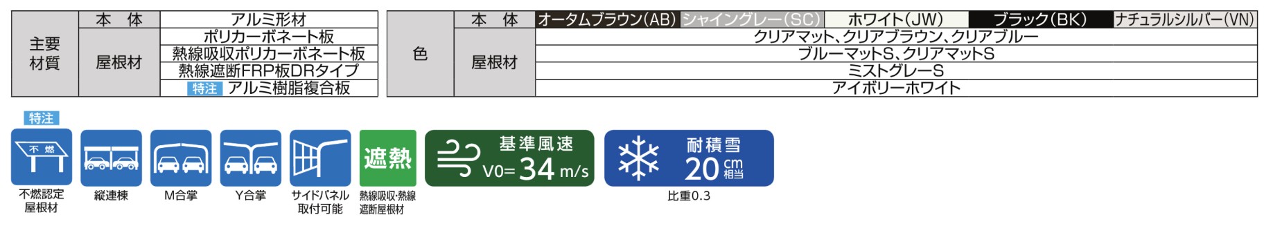 LIXIL　駐輪場　モダン　 おしゃれ　エクステリア　愛知・名古屋の外構専門店パートナーホームのエクステリア　製品一覧　ネスカRミニ　主要素材|パートナーホーム