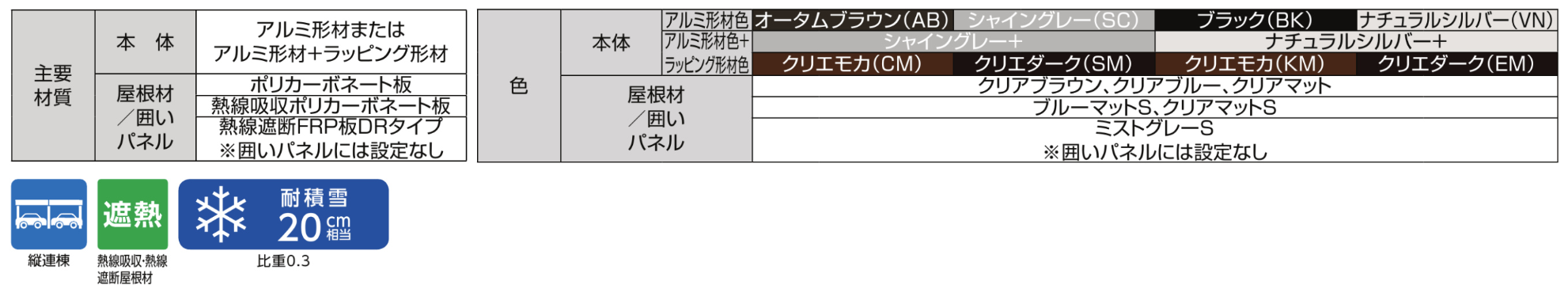 LIXIL　駐輪場　モダン　 おしゃれ　エクステリア　愛知・名古屋の外構専門店パートナーホームのエクステリア　製品一覧　サイクルポート フーゴパーク　フーゴFパーク　　主要素材|パートナーホーム