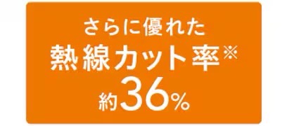 LIXIL　ガーデンスペース　サンルーム　軒下　縁側　　洗濯物　モダン　 おしゃれ　エクステリア　愛知・名古屋の外構専門店パートナーホームのエクステリア　製品一覧　テラスVS　熱線吸収ポリカーボネート ＼熱くなりにくい／ 熱線吸収ポリカーボネート 熱を効果的にカットする熱線吸収タイプ。日射による室内温度の上昇を軽減するから、夏の冷房効率がグンとアップ。冷房費が節約できます。 ※同色のポリカーボネートと比較した場合|パートナーホーム