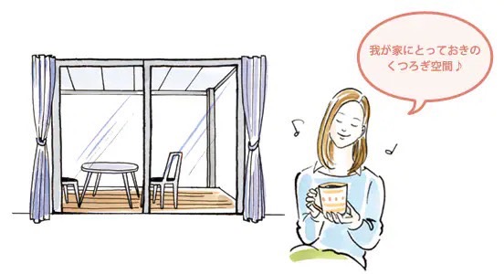 LIXIL　ガーデンスペース　サンルーム　軒下　縁側　　洗濯物　モダン　 おしゃれ　エクステリア　愛知・名古屋の外構専門店パートナーホームのエクステリア　製品一覧　スピーネ　室内は明るく、熱線はカット！ 熱線をカットする屋根材なら、明るさはYES!暑さはNO!を両立します。|パートナーホーム