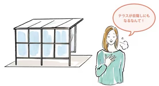 LIXIL　ガーデンスペース　サンルーム　軒下　縁側　　洗濯物　モダン　 おしゃれ　エクステリア　愛知・名古屋の外構専門店パートナーホームのエクステリア　製品一覧　スピーネ　プライバシーも守れる！ スクリーン（オプション）をテラスに取付けることでプライバシーを守り、雨や風の吹き込みも防止できます。|パートナーホーム