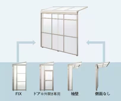 LIXIL　ひさし　軒下　縁側　ガーデンスペース　物置　洗濯　モダン　 おしゃれ　エクステリア　愛知・名古屋の外構専門店パートナーホームのエクステリア　製品一覧　スピーネストックヤード　パネルタイプ 両側面を下の4つから自由に組み合わせることができます。 パネルタイプの片側面を袖壁かドアかFIX、反対の片側面を側面なしにする場合、側面なし側にも側面パネルが付きます。 ※写真はF型です。|パートナーホーム