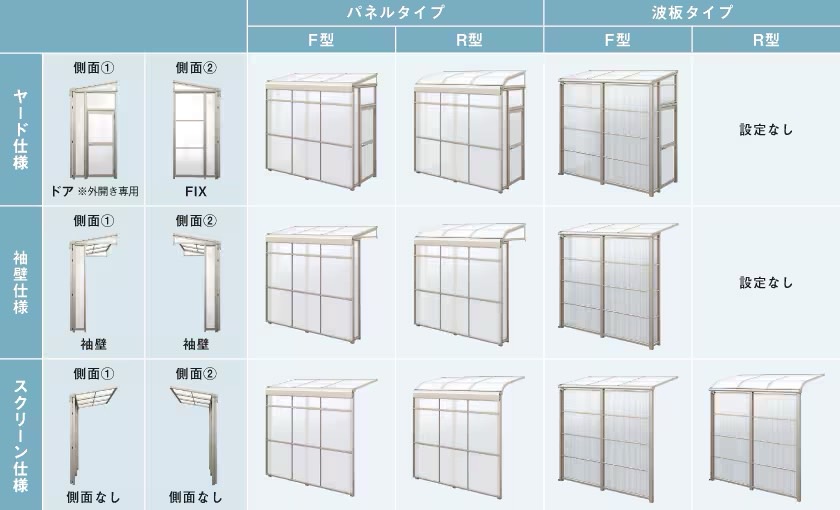 LIXIL　ひさし　軒下　縁側　ガーデンスペース　物置　洗濯　モダン　 おしゃれ　エクステリア　愛知・名古屋の外構専門店パートナーホームのエクステリア　製品一覧　スピーネストックヤード　ヤード仕様・袖壁仕様・スクリーン仕様の多彩な組み合わせでお好みのユーティリティスペースに。|パートナーホーム