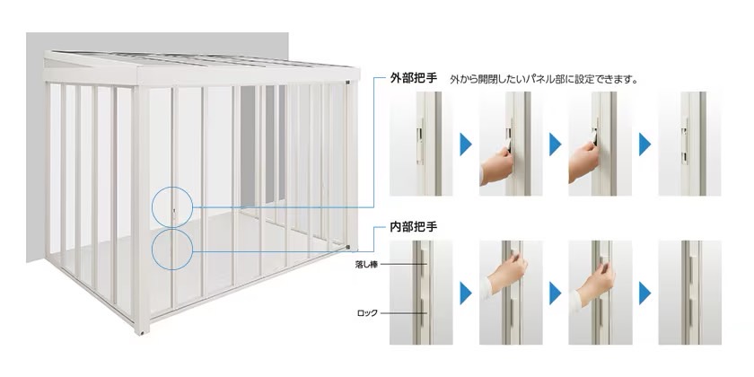LIXIL　ひさし　軒下　縁側　ガーデンスペース　ガーデンルーム　ワンランク上　モダン　 おしゃれ　エクステリア　愛知・名古屋の外構専門店パートナーホームのエクステリア　製品一覧　ジーマ　デザインにこだわり、操作性に配慮した把手機能 外部把手は指一本で軽々と引き出すことができ、操作性にも配慮。開閉しやすくデザインされた内部把手は、内側からロック可能です。|パートナーホーム