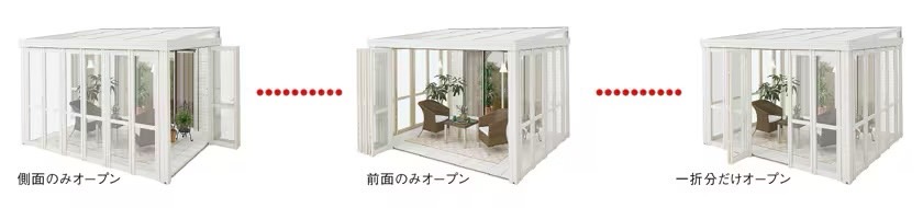 LIXIL　ひさし　軒下　縁側　ガーデンスペース　ガーデンルーム　ワンランク上　モダン　 おしゃれ　エクステリア　愛知・名古屋の外構専門店パートナーホームのエクステリア　製品一覧　暖蘭物語　|パートナーホーム