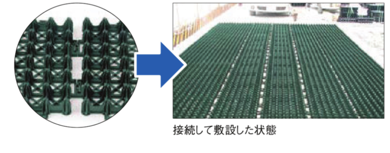 LIXIL　雨水　芝生カースペース　うち水　水やり　エコ　モダン　 おしゃれ　エクステリア　愛知・名古屋の外構専門店パートナーホームのエクステリア　製品一覧　エコリス 緑化ベース　芝生スペースが簡単施工で 支持脚は特殊なリブ構造で、車両荷重に対して十分な強度を発揮します。また、緑化ベース同士の連結はジョイント式で簡単に施工できます。|パートナーホーム