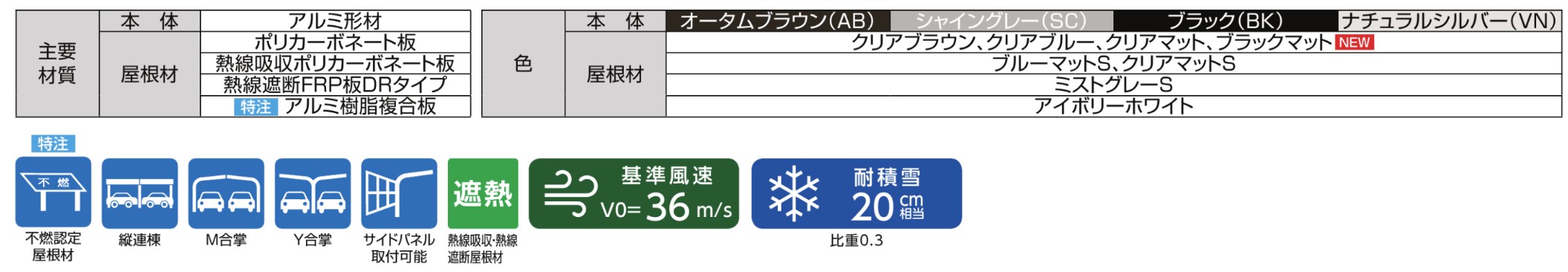 LIXIL　駐輪場　モダン　 おしゃれ　エクステリア　愛知・名古屋の外構専門店パートナーホームのエクステリア　製品一覧　ネスカFミニ　主要素材|パートナーホーム