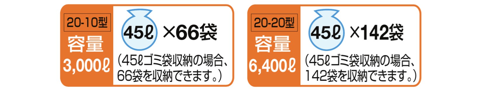LIXIL　車庫まわり　ゴミ箱　ゴミ回収　モダン　 おしゃれ　エクステリア　愛知・名古屋の外構専門店パートナーホームのエクステリア　製品一覧　ゴミ収納庫　ダストック　ゴミ収納庫ダストック　2型　|パートナーホーム
