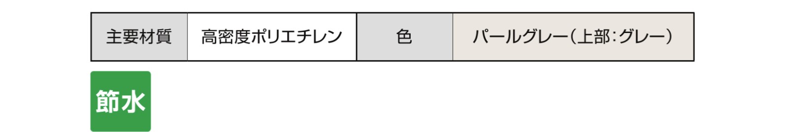 LIXIL　雨水　タンク　うち水　水やり　エコ　モダン　 おしゃれ　エクステリア　愛知・名古屋の外構専門店パートナーホームのエクステリア　製品一覧　エコリス 雨水タンク　主要素材　|パートナーホーム