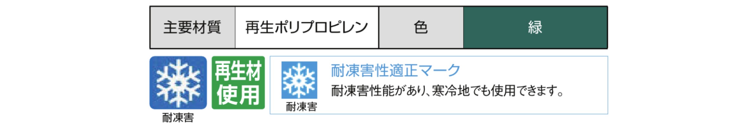 LIXIL　雨水　芝生カースペース　うち水　水やり　エコ　モダン　 おしゃれ　エクステリア　愛知・名古屋の外構専門店パートナーホームのエクステリア　製品一覧　エコリス 緑化ベース　主要素材|パートナーホーム