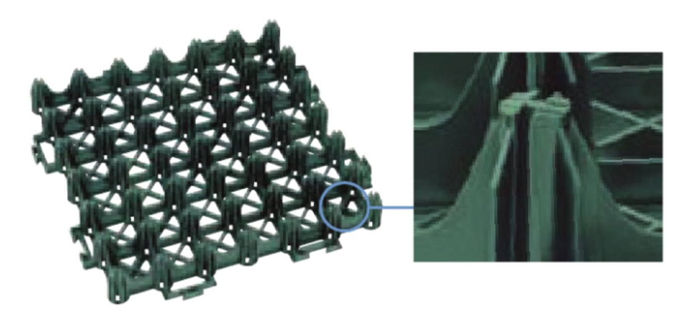 LIXIL　雨水　芝生カースペース　うち水　水やり　エコ　モダン　 おしゃれ　エクステリア　愛知・名古屋の外構専門店パートナーホームのエクステリア　製品一覧　エコリス 緑化ベース　緑化ベースの頑丈構造 突起した支持脚で重量を支えるので芝生に負担をかけません。また、材料は有害な重金属などを含まない再生プラスチック（リサイクル材）を使用しています。|パートナーホーム