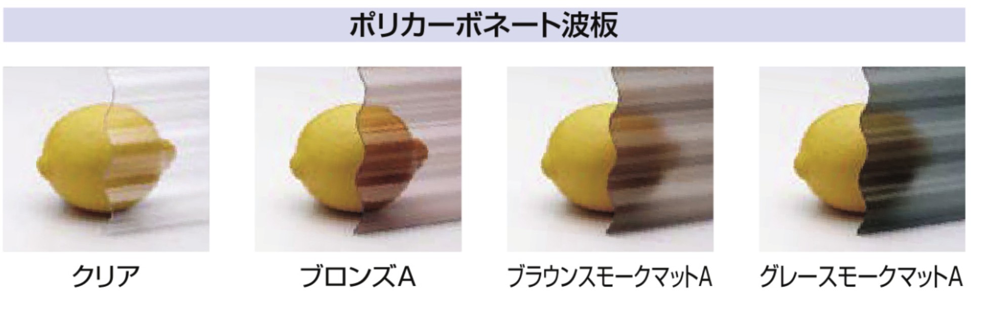 LIXIL　サンルーム　軒下　縁側　洗濯物　モダン　 おしゃれ　エクステリア　愛知・名古屋の外構専門店パートナーホームのエクステリア　製品一覧　ナーラ屋根　屋根パネル材|パートナーホーム