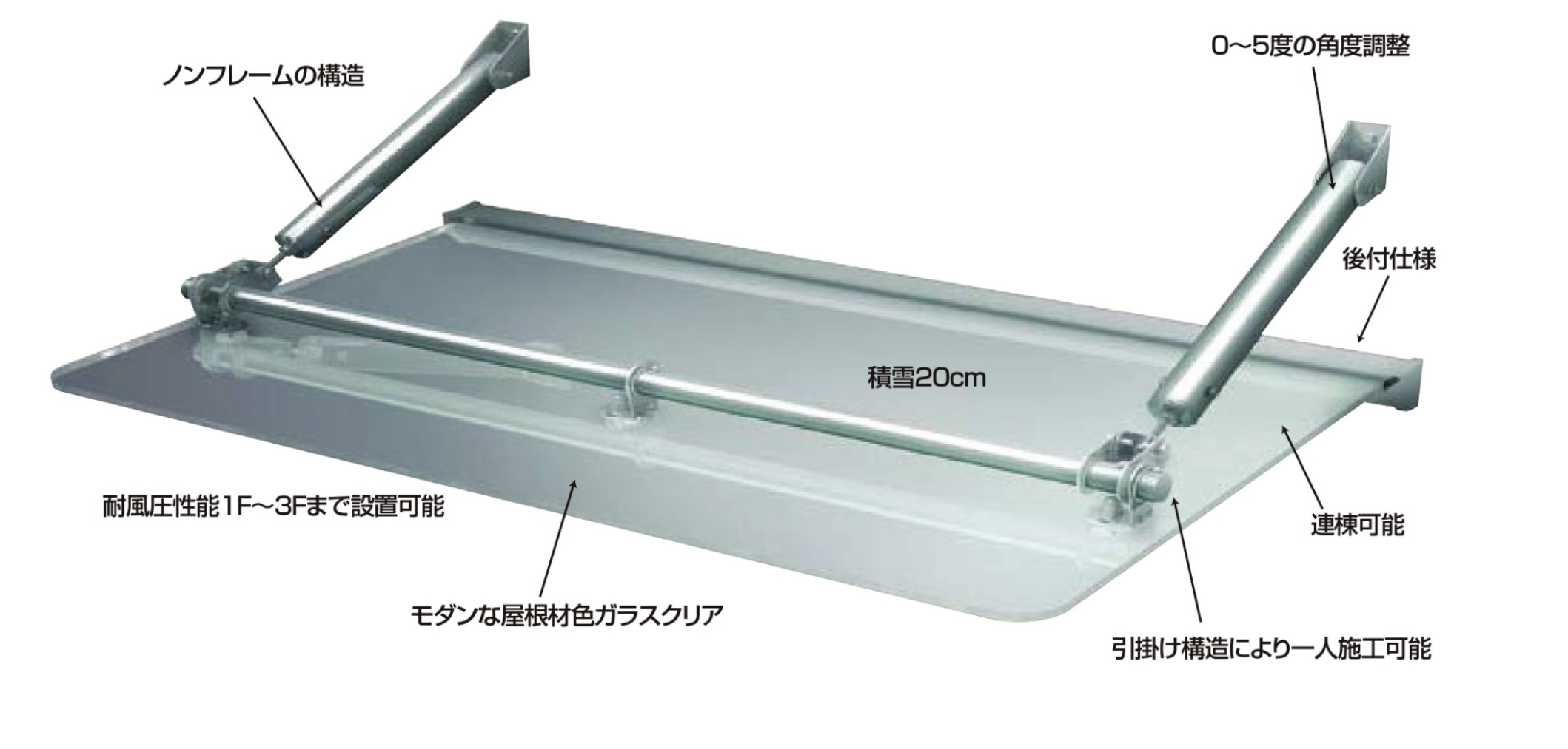 LIXIL　ひさし　軒下　縁側　モダン　 おしゃれ　エクステリア　愛知・名古屋の外構専門店パートナーホームのエクステリア　製品一覧　クリアルーフ　あらゆるテイストの住宅に合う、シンプルでスマートなループ。|パートナーホーム