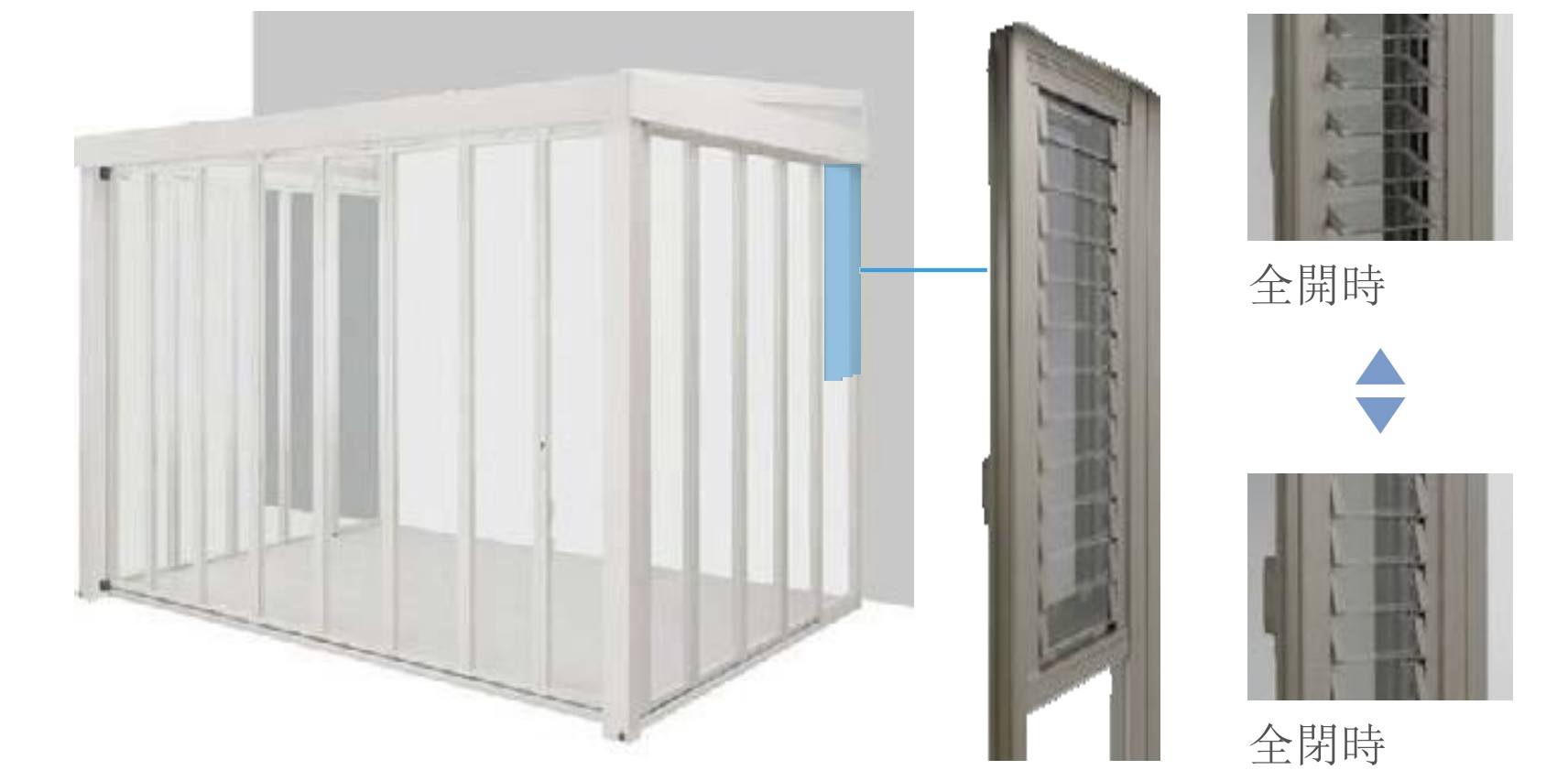 LIXIL　ひさし　軒下　縁側　ガーデンスペース　ガーデンルーム　ワンランク上　モダン　 おしゃれ　エクステリア　愛知・名古屋の外構専門店パートナーホームのエクステリア　製品一覧　ジーマ　側面換気パネル 家側の側面部分に取り付けられる、 ガラス製のルーバーです。 パネルを閉めていても快適に風を通します。|パートナーホーム