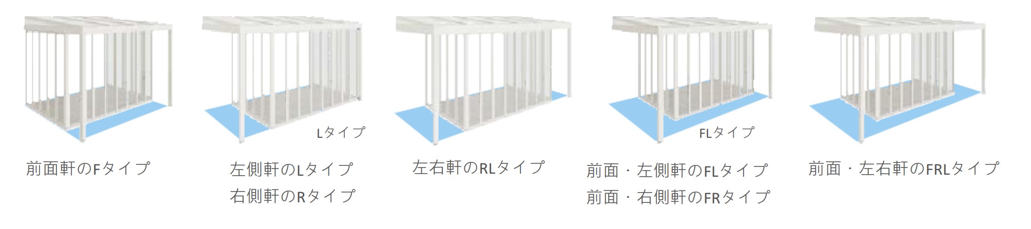 LIXIL　ひさし　軒下　縁側　ガーデンスペース　ガーデンルーム　ワンランク上　モダン　 おしゃれ　エクステリア　愛知・名古屋の外構専門店パートナーホームのエクステリア　製品一覧　ジーマ　スタイルバリエーションと耐積雪強度 サイドに軒空間をプラスすることで、日差しが避けられるちょっとしたくつろぎ空間に利用したり、室内に置けないけど雨に濡らしたくない物などの保管場所などにも便利です。|パートナーホーム