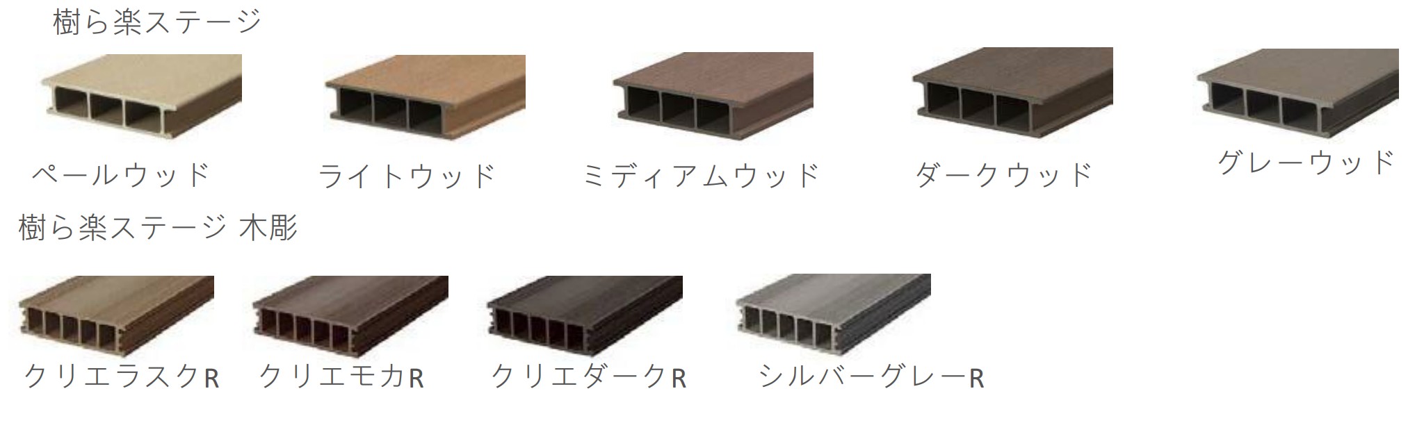 LIXIL　ひさし　軒下　縁側　ガーデンスペース　ガーデンルーム　ワンランク上　モダン　 おしゃれ　エクステリア　愛知・名古屋の外構専門店パートナーホームのエクステリア　製品一覧　ジーマ　人工木デッキ（内面・外面デッキ） お手入れが簡単な人工木材。天然の木粉を配合し、 リサイクル材を用いたエコデッキです。|パートナーホーム