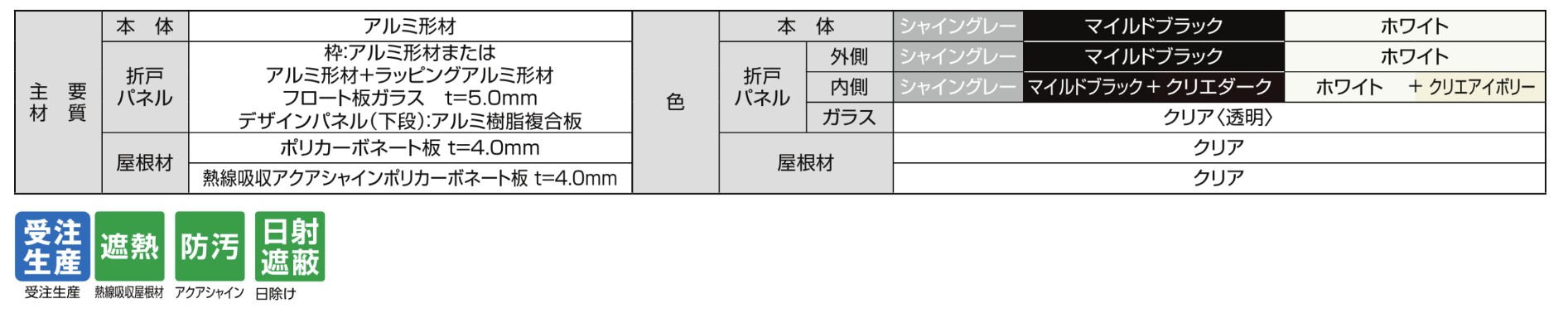 LIXIL　ひさし　軒下　縁側　ガーデンスペース　ガーデンルーム　ワンランク上　モダン　 おしゃれ　エクステリア　愛知・名古屋の外構専門店パートナーホームのエクステリア　製品一覧　暖蘭物語　腰壁タイプ　主要素材|パートナーホーム