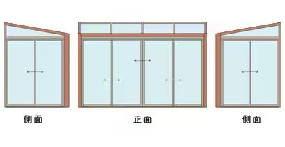 LIXIL　ひさし　軒下　縁側　ガーデンスペース　ガーデンルーム　ワンランク上　モダン　 おしゃれ　エクステリア　愛知・名古屋の外構専門店パートナーホームのエクステリア　製品一覧　ガーデンルームGF　テラスサッシ オーソドックスな開閉の引き違い戸。開放感とお求めやすい価格が魅力です。|パートナーホーム