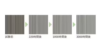 LIXIL　ガーデンスペース　ウッドデッキ　タイルデッキ　モダン　おしゃれ　エクステリア　愛知・名古屋の外構専門店パートナーホームのエクステリア　製品一覧　樹ら楽ステージ 木彫　木粉を多く配合しているため、設置初期には天然木のような色調の変化がありますが、時間の経過とともにその変化度合は緩やかになります。 シルバーグレーR|パートナーホーム