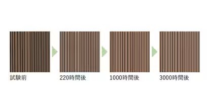 クリエモカR 木粉を多く配合しているため、設置初期には天然木のような色調の変化がありますが、時間の経過とともにその変化度合は緩やかになります。 LIXIL　ガーデンスペース　ウッドデッキ　タイルデッキ　モダン　おしゃれ　エクステリア　愛知・名古屋の外構専門店パートナーホームのエクステリア　製品一覧　樹ら楽ステージ 木彫　|パートナーホーム