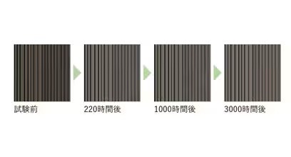 クリエダークR 木粉を多く配合しているため、設置初期には天然木のような色調の変化がありますが、時間の経過とともにその変化度合は緩やかになります。 LIXIL　ガーデンスペース　ウッドデッキ　タイルデッキ　モダン　おしゃれ　エクステリア　愛知・名古屋の外構専門店パートナーホームのエクステリア　製品一覧　樹ら楽ステージ 木彫　|パートナーホーム