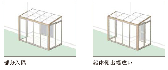 LIXIL　ひさし　軒下　縁側　ガーデンスペース　ガーデンルーム　ワンランク上　モダン　 おしゃれ　エクステリア　愛知・名古屋の外構専門店パートナーホームのエクステリア　製品一覧　ガーデンルームGF　設置場所の広さに合わせてサイズを選ぶことができます。入隅など、特殊な敷地条件にも対応可能です。|パートナーホーム