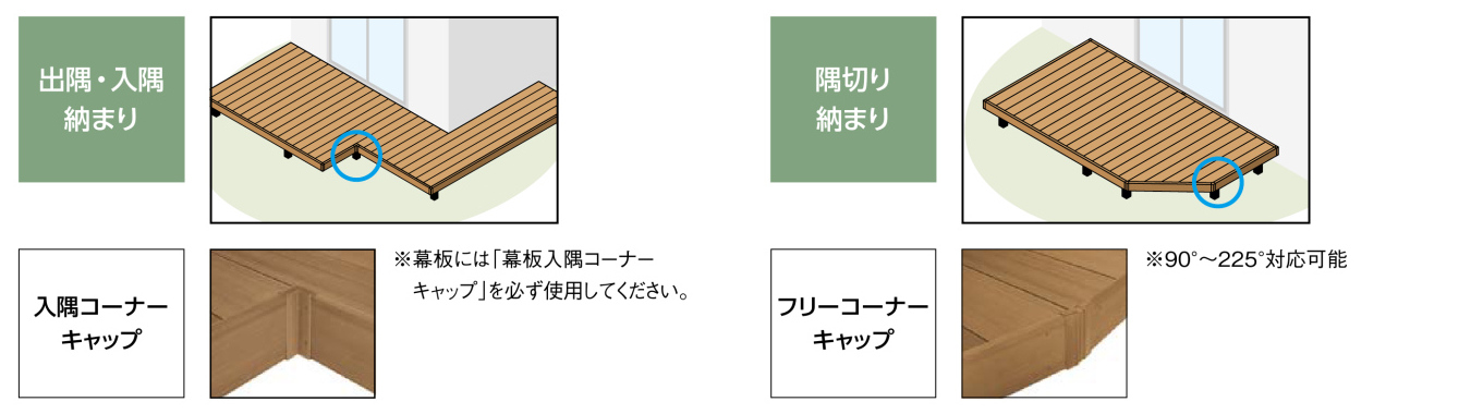 LIXIL　ガーデンスペース　ウッドデッキ　タイルデッキ　モダン　おしゃれ　エクステリア　愛知・名古屋の外構専門店パートナーホームのエクステリア　製品一覧　デッキDC　敷地に合わせて設置できるフレキシブルさと細部にもこだわったデザイン 入隅納まり　隅切り納まり|パートナーホーム