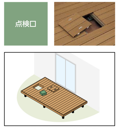 LIXIL　ガーデンスペース　ウッドデッキ　タイルデッキ　モダン　おしゃれ　エクステリア　愛知・名古屋の外構専門店パートナーホームのエクステリア　製品一覧　デッキDC　メーターの点検など、床下の点検に便利な取り外し式蓋です。ちょっとした小物の収納スペースとしても活用できます。|パートナーホーム