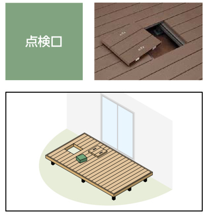 LIXIL　ガーデンスペース　ウッドデッキ　タイルデッキ　モダン　おしゃれ　エクステリア　愛知・名古屋の外構専門店パートナーホームのエクステリア　製品一覧　樹ら楽ステージ　メーターの点検など、床下の点検に便利な取り外し式蓋です。ちょっとした小物の収納スペースとしても活用できます|パートナーホーム