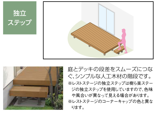 LIXIL　ガーデンスペース　ウッドデッキ　タイルデッキ　モダン　おしゃれ　エクステリア　愛知・名古屋の外構専門店パートナーホームのエクステリア　製品一覧　レストステージ　独立ステップ|パートナーホーム