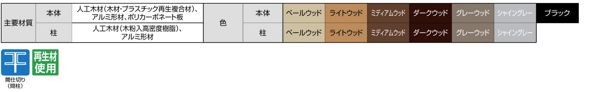 LIXIL　ガーデンスペース　ウッドデッキ　モダン　おしゃれ　エクステリア　愛知・名古屋の外構専門店パートナーホームのエクステリア　製品一覧　ウッドパーティション　主要素材|パートナーホーム