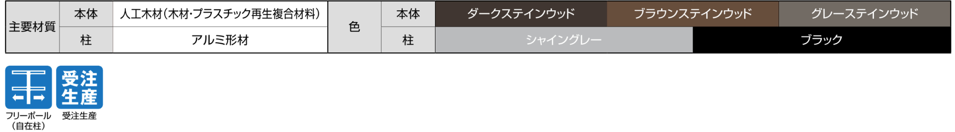 LIXIL　ガーデンスペース　ウッドデッキ　モダン　おしゃれ　エクステリア　愛知・名古屋の外構専門店パートナーホームのエクステリア　製品一覧　デザイナーズパーツフェンス デッキ仕様　デッキDC　デッキDS　|パートナーホーム